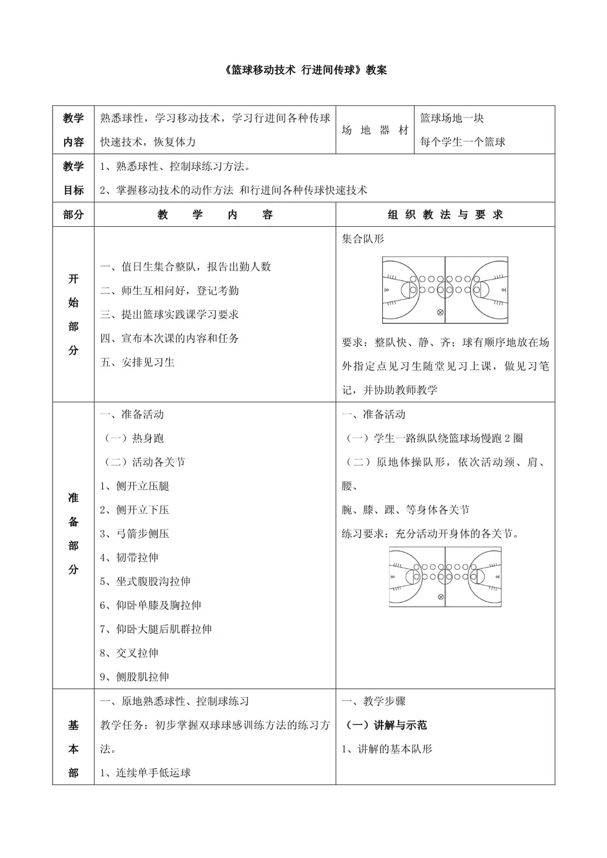 如何制定有效的篮球训练策略以提高球员表现_2
